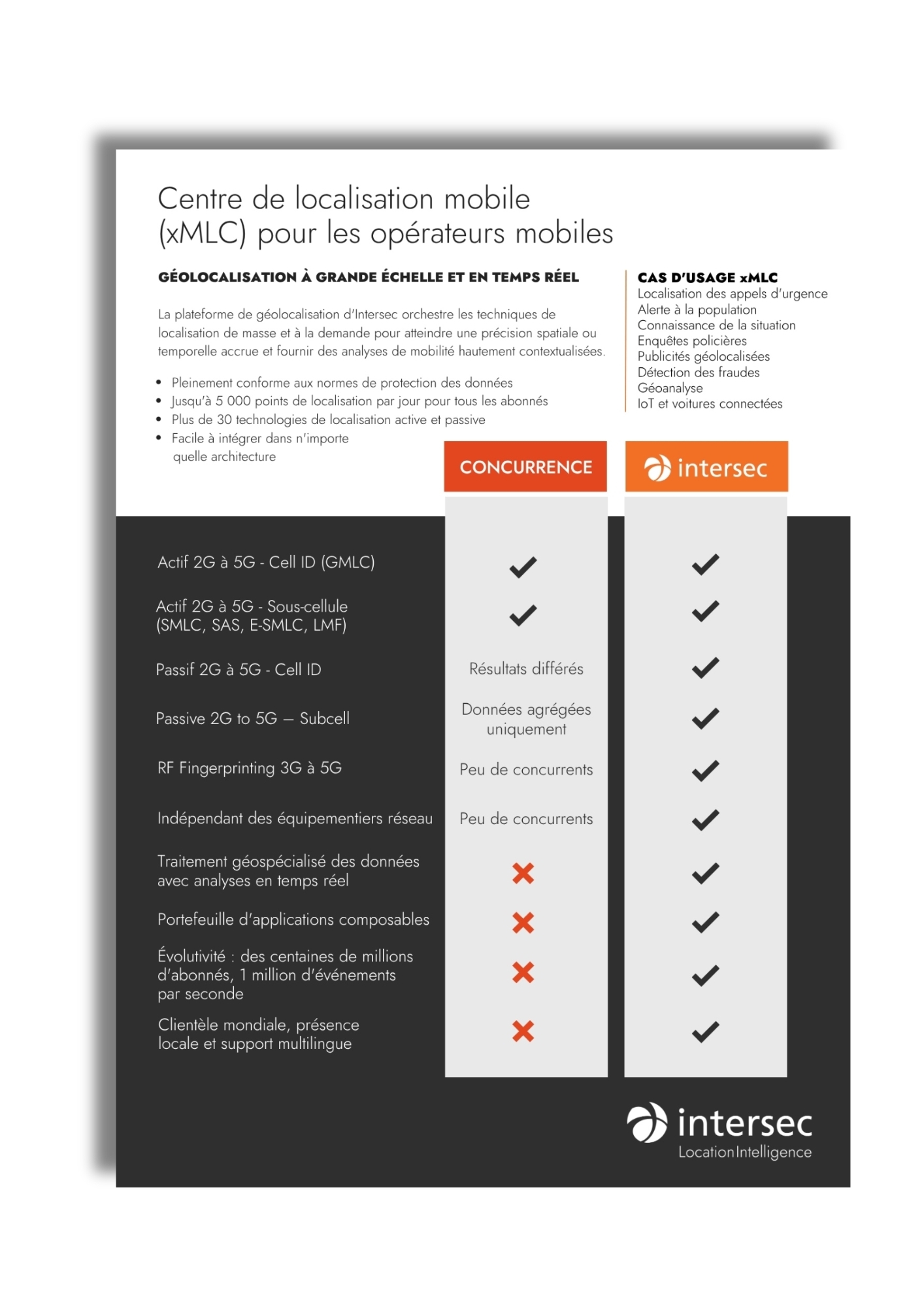 Comparison sheet - xMLC FR preview