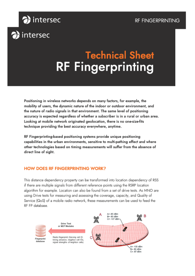 technical sheet RF fingerprinting